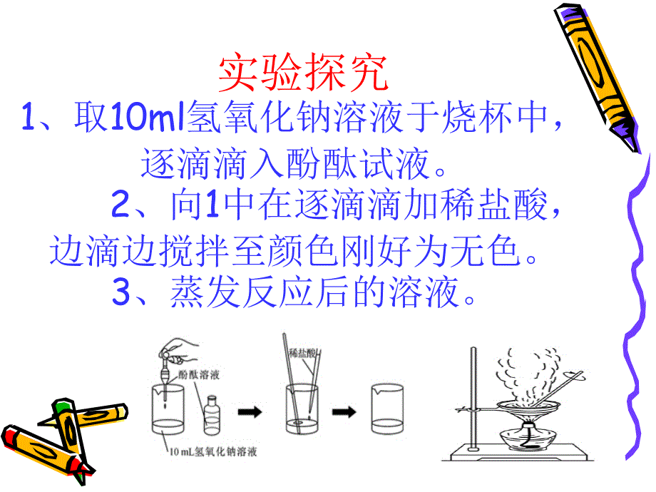 化学酸和碱之间会发生什么反应_第3页