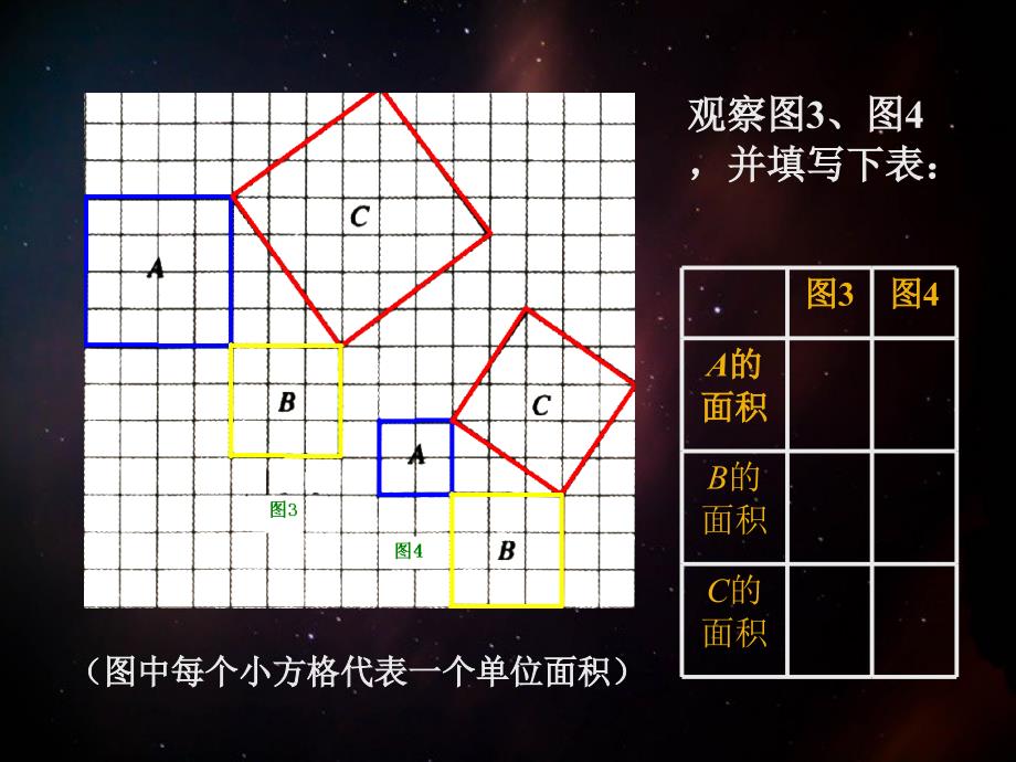 八年级数学探索勾股定理课件5北师大版八年级数学探索勾股定理课件整理五套北师大版八年级数学探索勾股定理课件整理五套北师大版_第4页