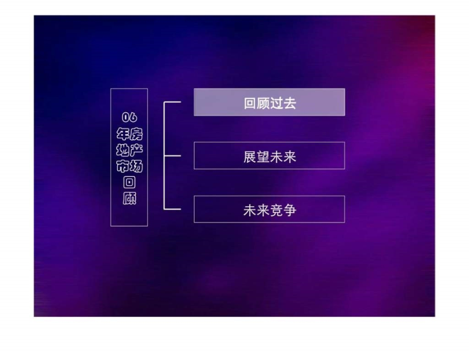 伟业北京沿海赛洛城大盘项目整体营销方案_第4页