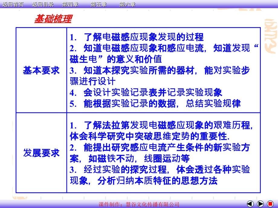 物理选修32全套课件ppt课件_第5页