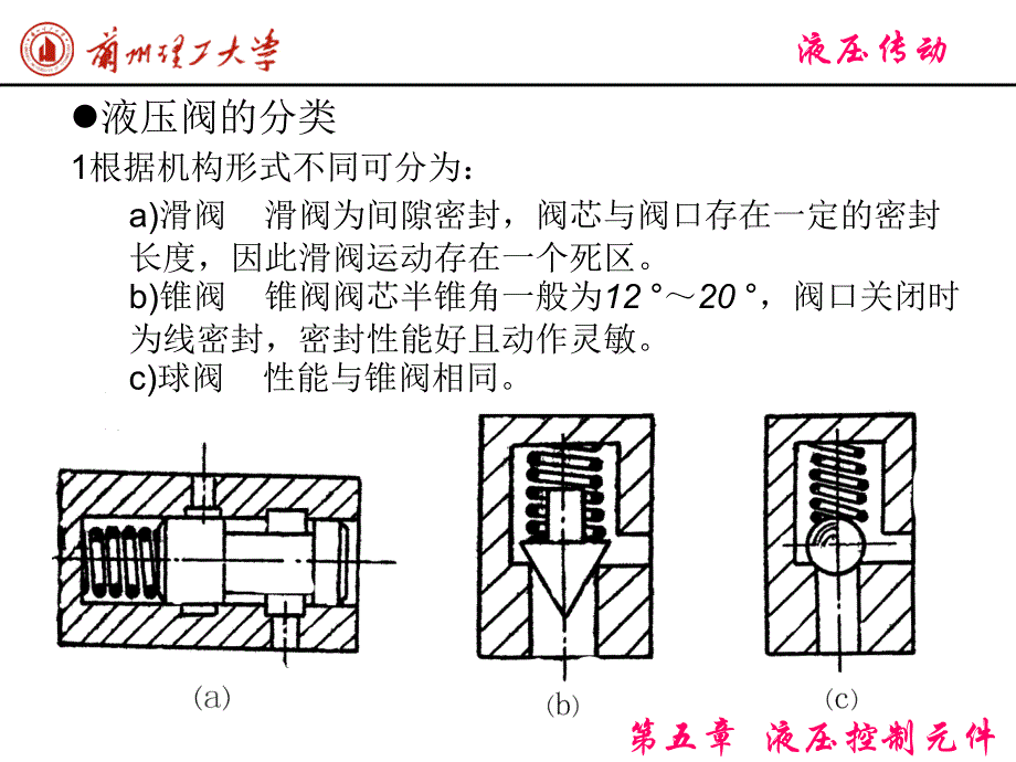 讲解经典液压控制元件_第4页