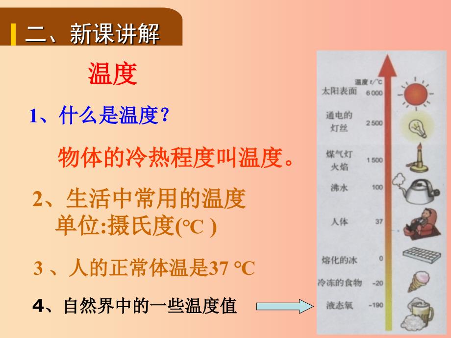 八年级物理上册第三章第1节温度课件 新人教版 (2).ppt_第3页