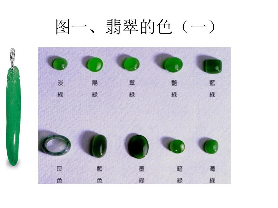 翡翠基本知识培训_第4页