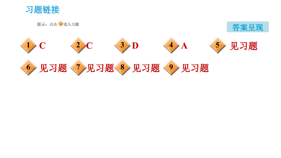 科学版九年级下册化学课件 专题5 化学实验_第2页