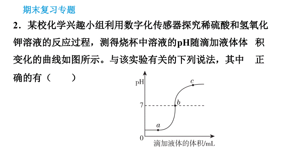 科学版九年级下册化学课件 专题5 化学实验_第4页