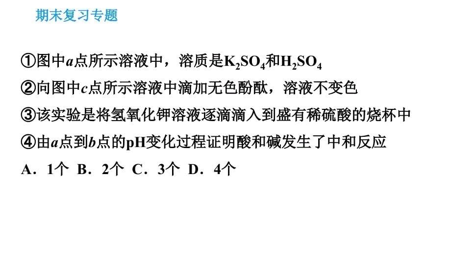 科学版九年级下册化学课件 专题5 化学实验_第5页