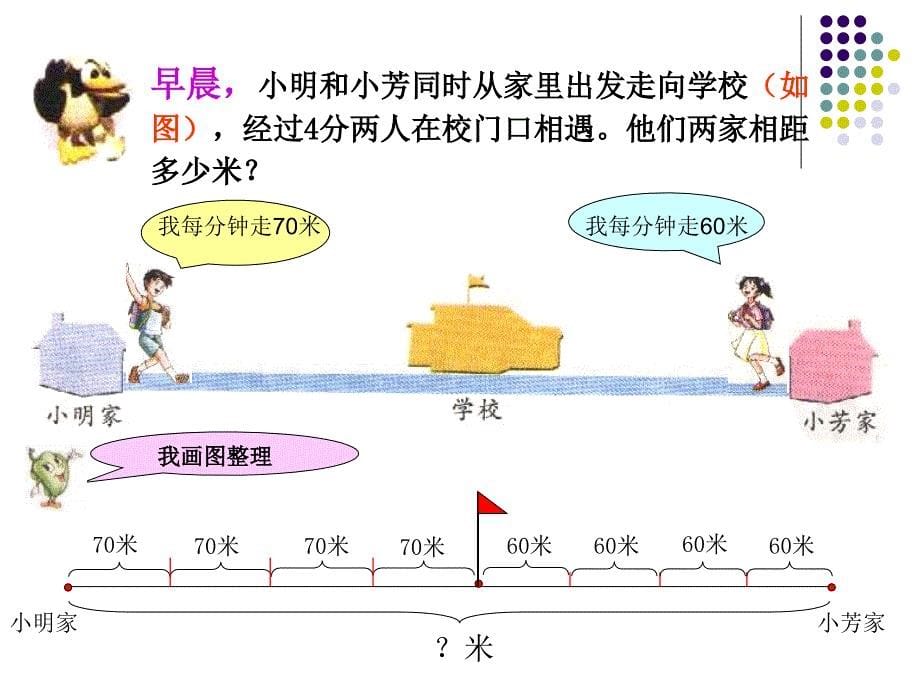 苏教版四年下解决行程问题的策略课件_第5页