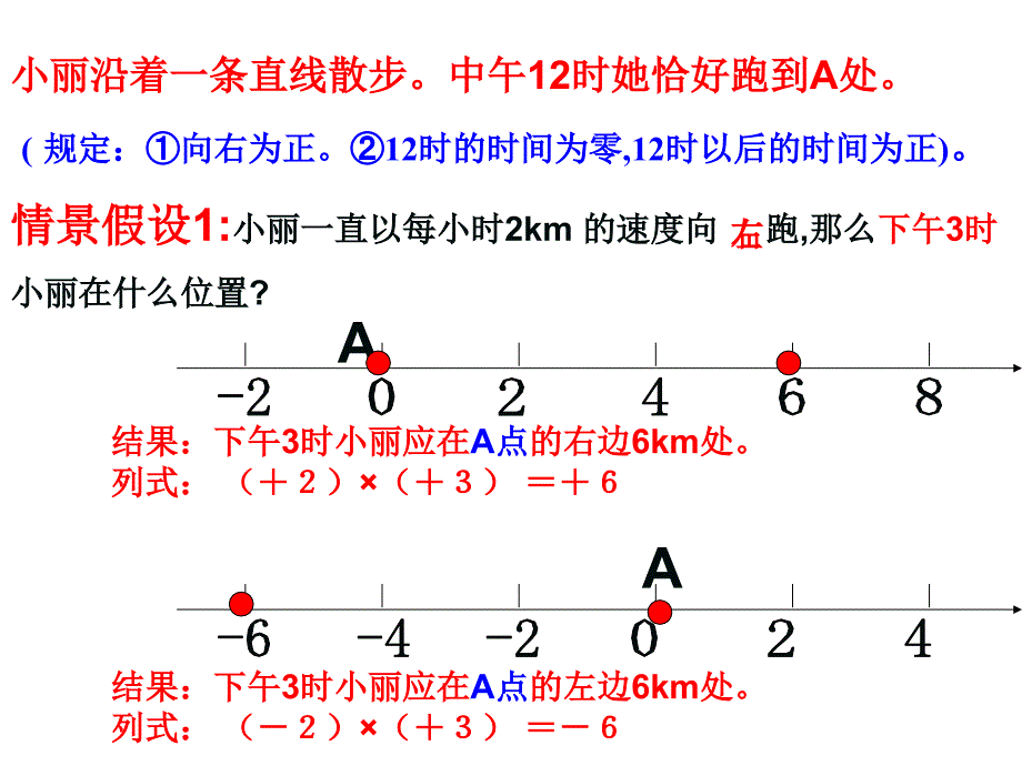 2.3有理数的乘法1_第2页