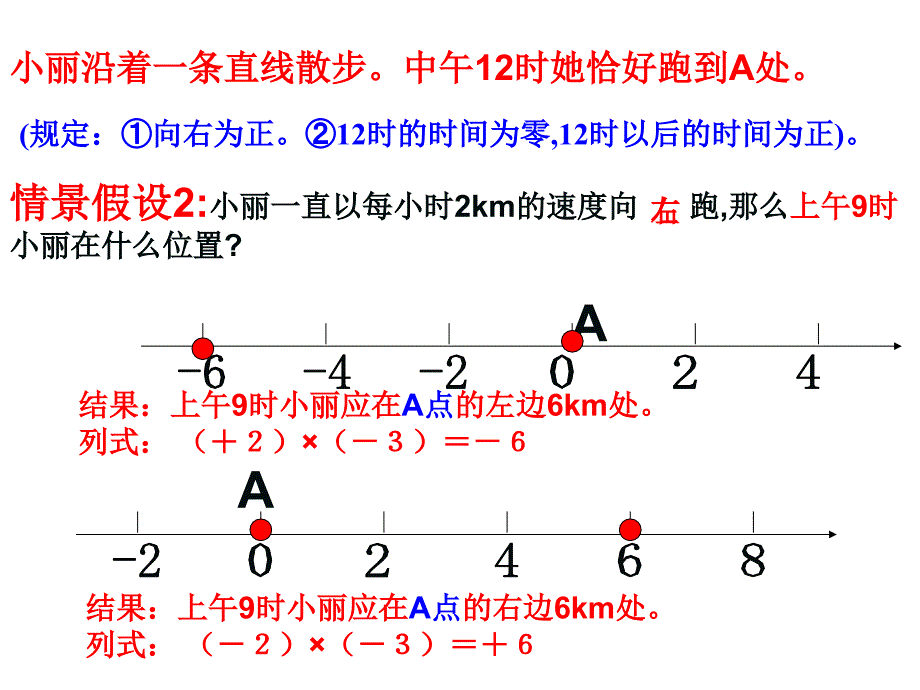 2.3有理数的乘法1_第3页