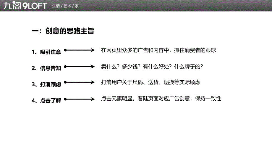 电商创意设计分享_第4页