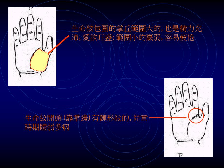 看手相简单易懂_第4页