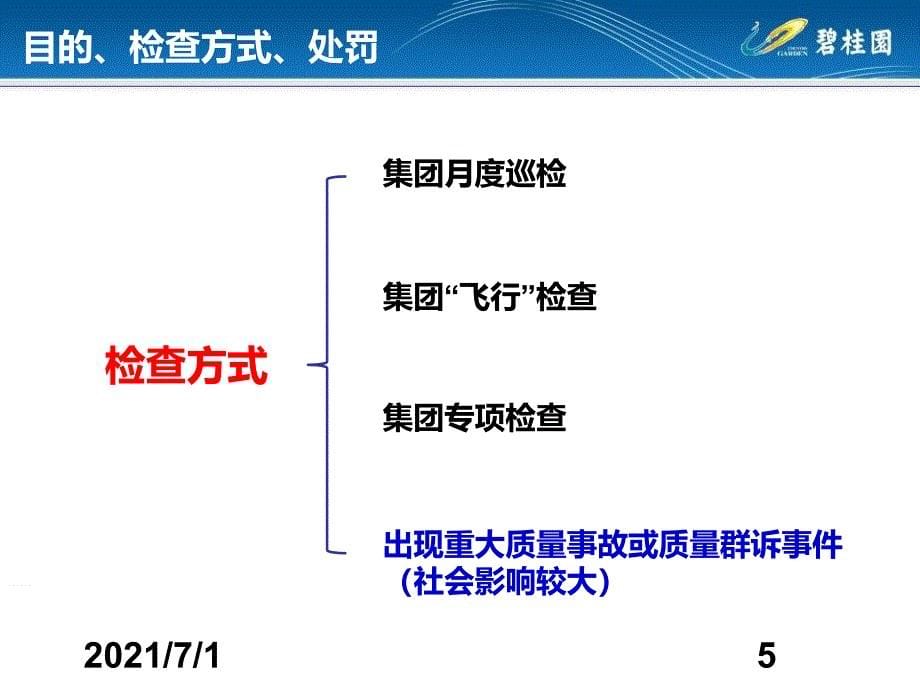 碧桂园集团工程质量红线宣贯-陈松_第5页