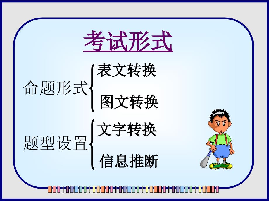 高考复习专题_图文转换题解答技巧_第2页