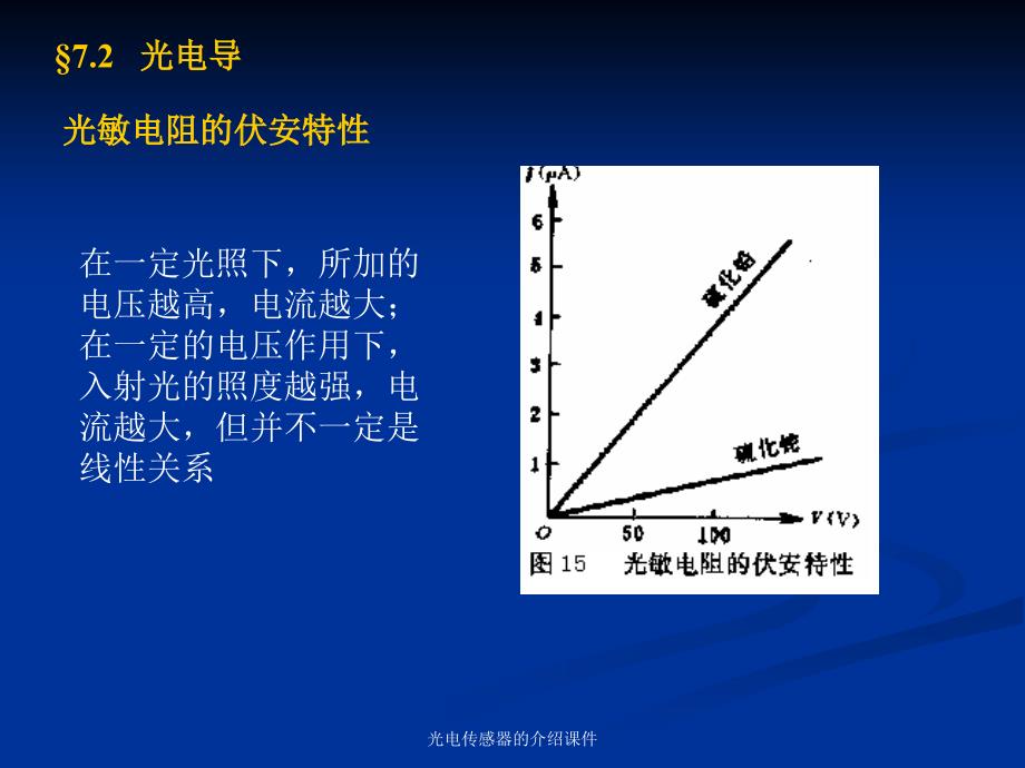 光电传感器的介绍课件_第4页