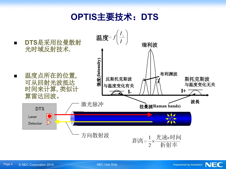 《光纤测温资料》PPT课件_第4页