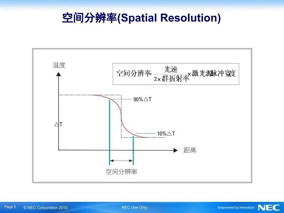 《光纤测温资料》PPT课件_第5页