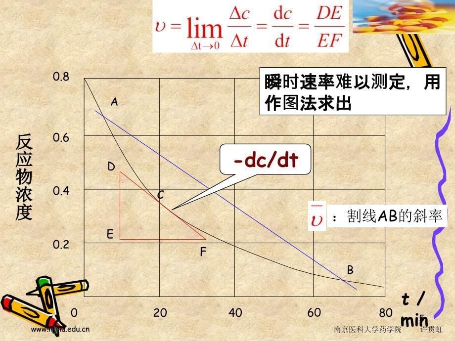 大学化学反应速率_第5页