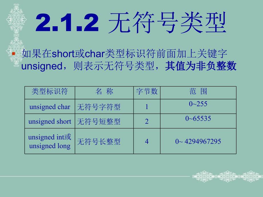 编程语言基础语言第2章基本数据类型与简单程序设计[共57页][共57页]_第3页