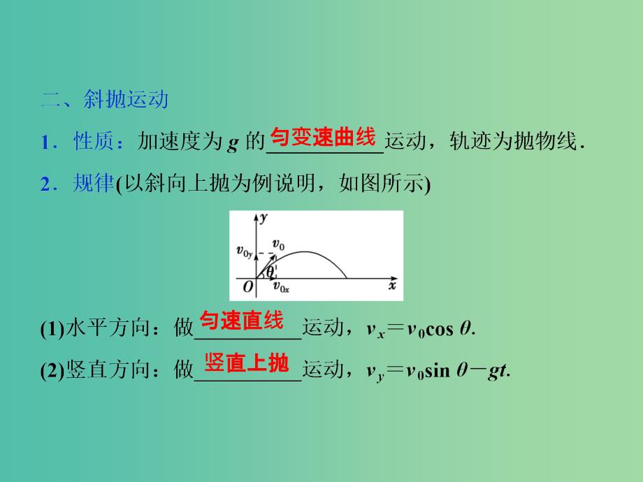 2019届高考物理一轮复习 第四章 曲线运动 第二节 抛体运动课件 新人教版.ppt_第4页