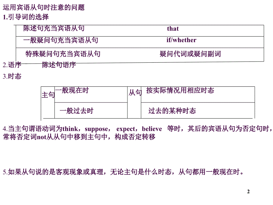 宾语从句专项练习ppt课件_第2页