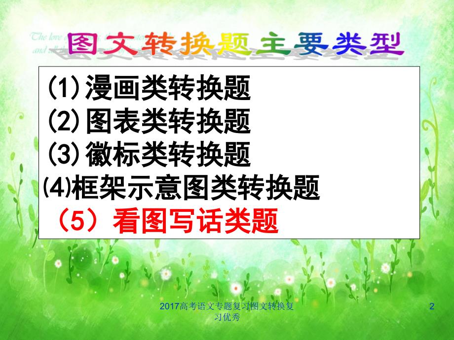 高考语文专题复习图文转换复习优秀课件_第2页