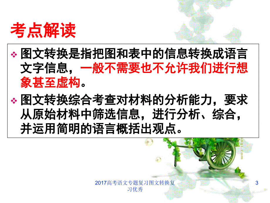 高考语文专题复习图文转换复习优秀课件_第3页