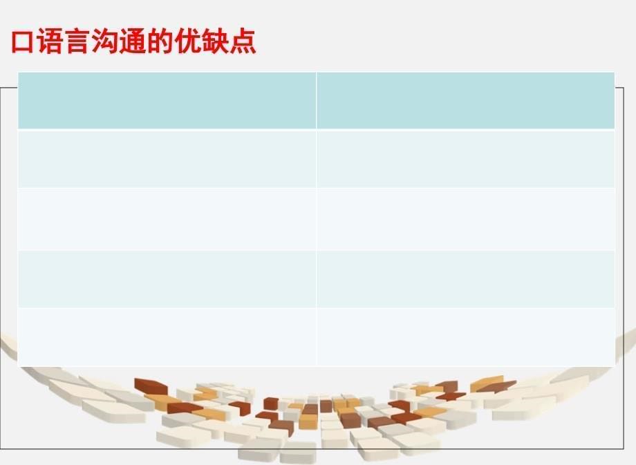 护理工作中的语言沟通_第5页