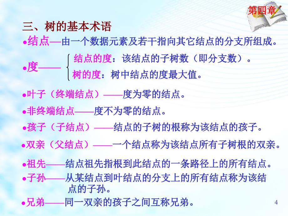 自考数据结构导论02142第4章.ppt_第4页