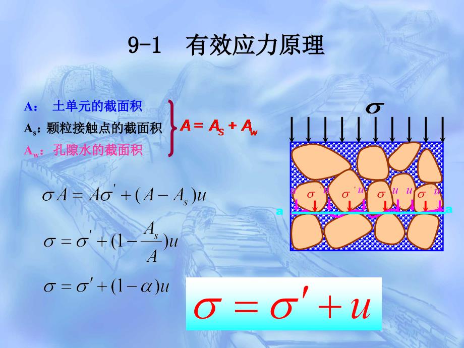 土的压缩与固结#高级教学_第4页