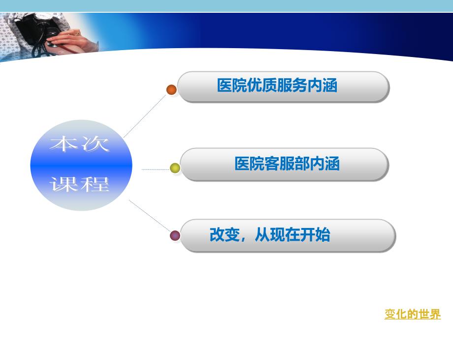 医院优质服务培训概念PPT课件.ppt_第4页