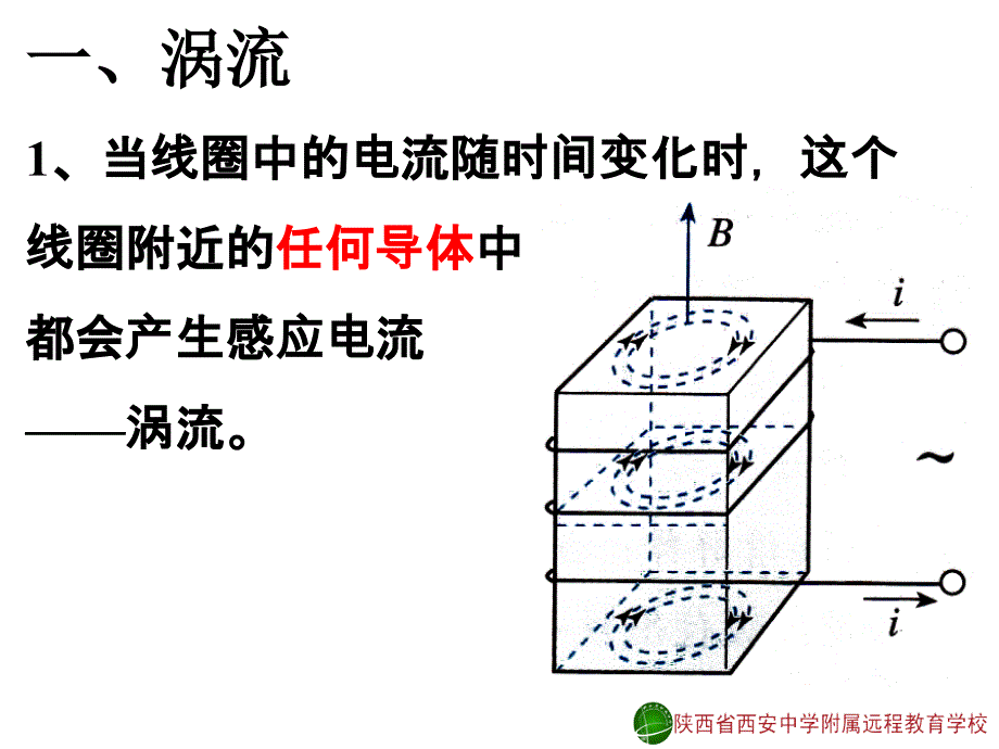 涡流、电磁阻尼和电磁驱动_第2页