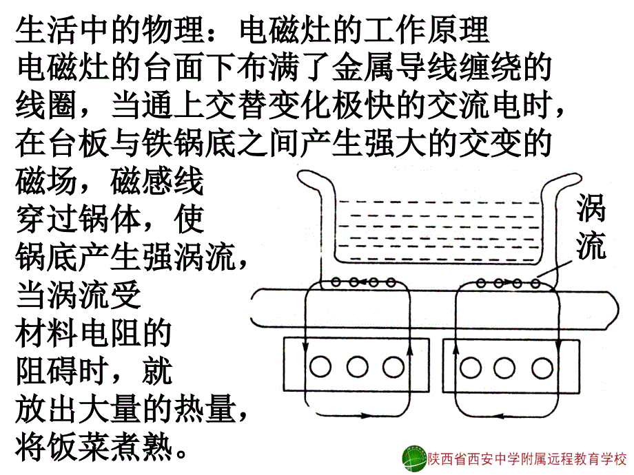 涡流、电磁阻尼和电磁驱动_第4页