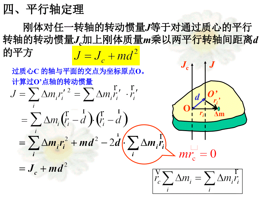 大学物理课件：3-3~4刚体的转动_第3页