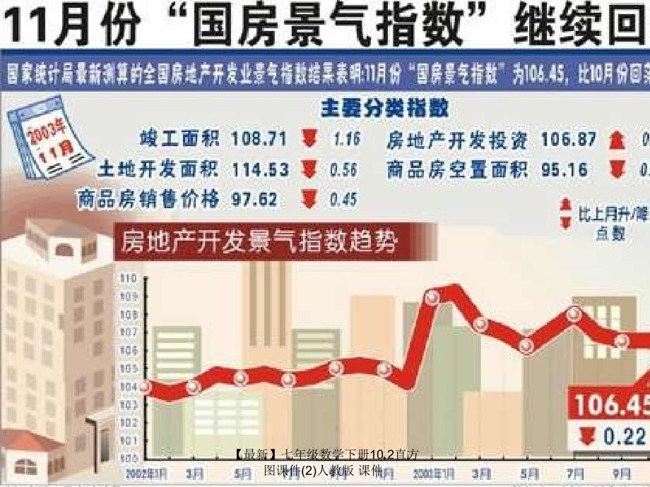 最新七年级数学下册10.2直方图课件2人教版课件_第3页