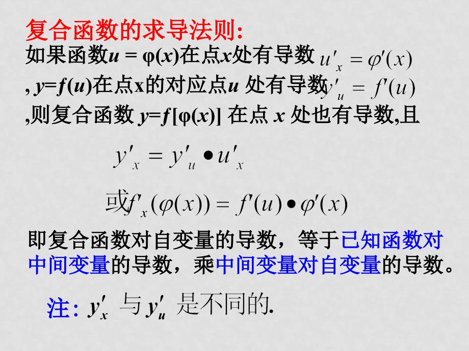 高三数学第三章导数教学课件选修二一、导数3.4复合函数的导数_第4页