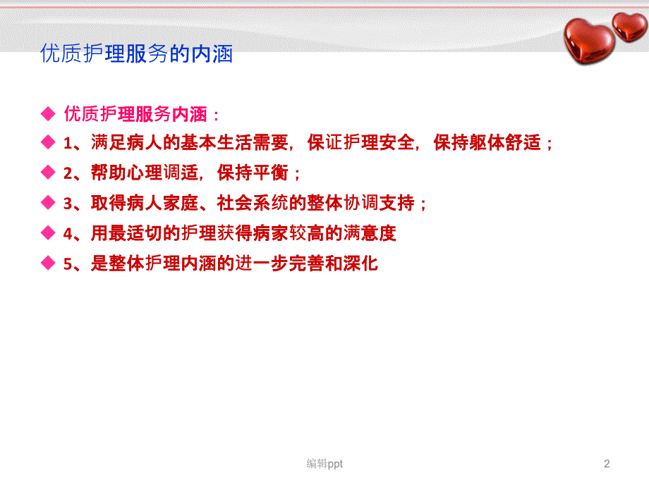 手术室的优质护理课件_第3页