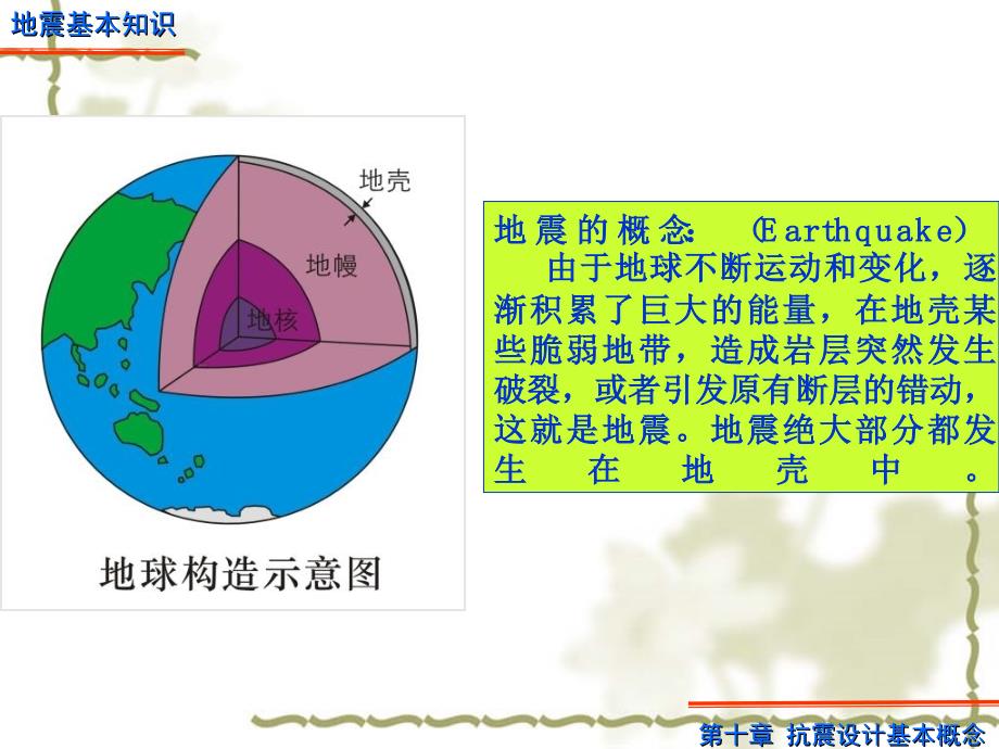 抗震设计基本概念课件_第1页