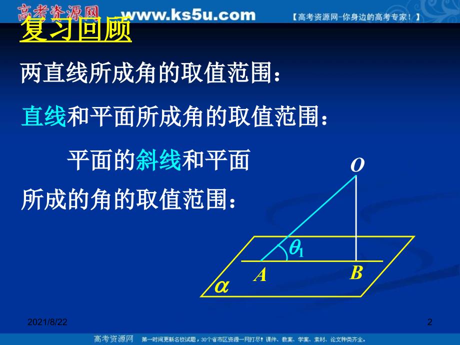 21.3.2平面与平面垂直的判定推荐课件_第2页