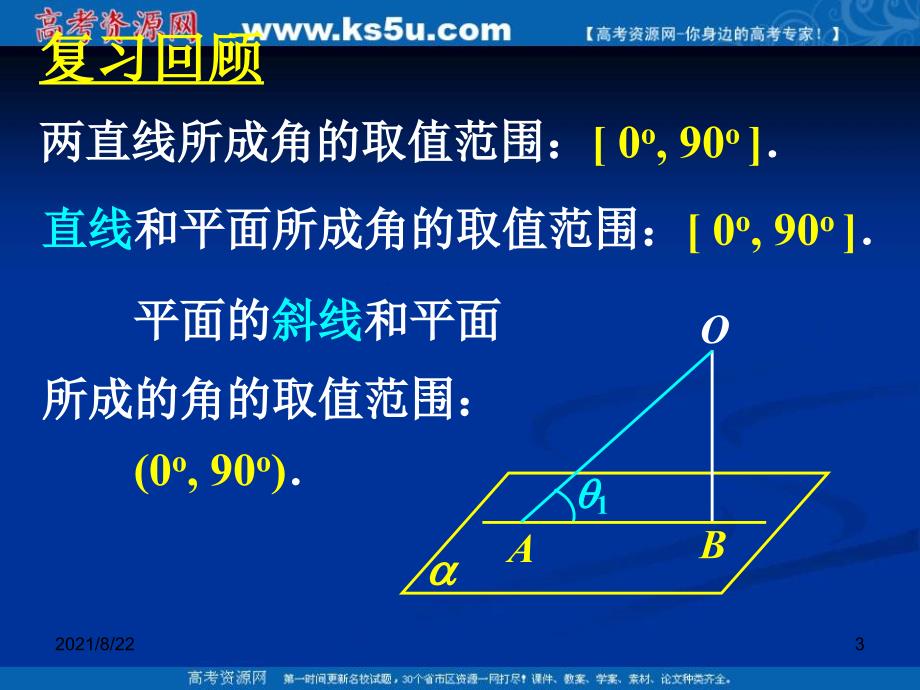 21.3.2平面与平面垂直的判定推荐课件_第3页