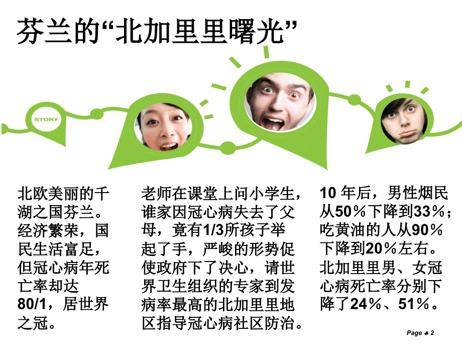 患者健康宣教的方法与技巧.ppt_第2页