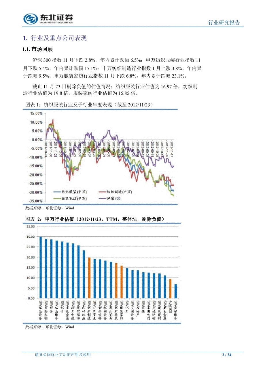 纺织服装行业11月月报10月服装零售额增速回暖双十一加速线下品牌触网1127_第3页