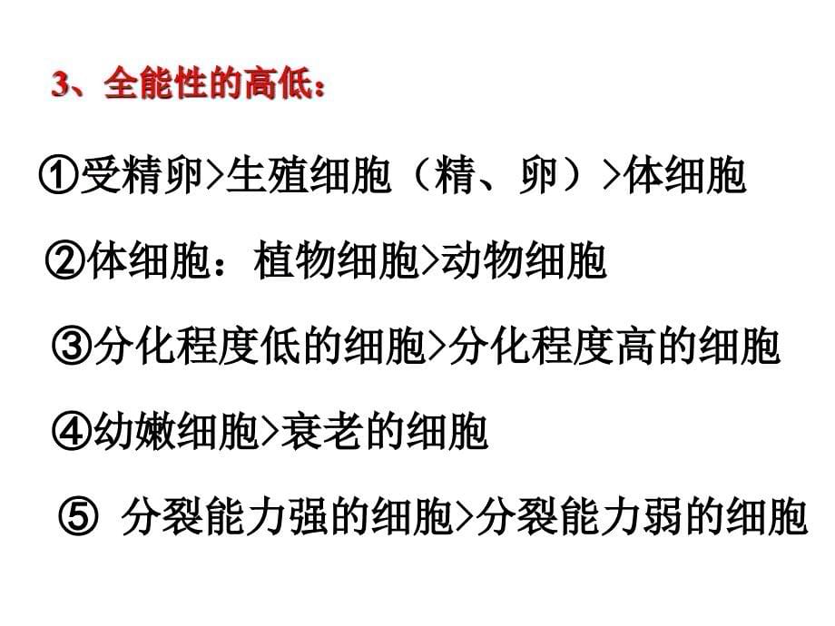 生物2.1.1植物细胞工程的基本技术课件新人教版选修3_第5页