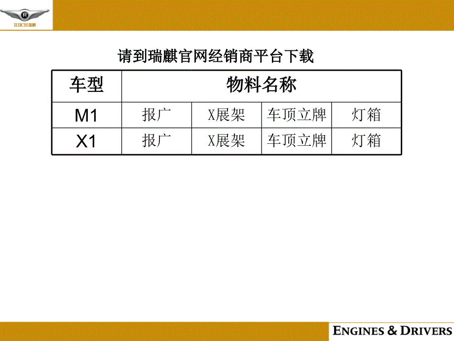 瑞麒品牌区域车展料_第1页