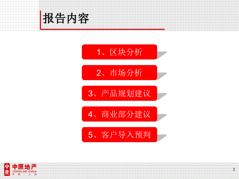 上海周浦综合住宅地块营销策划提报112p_第2页