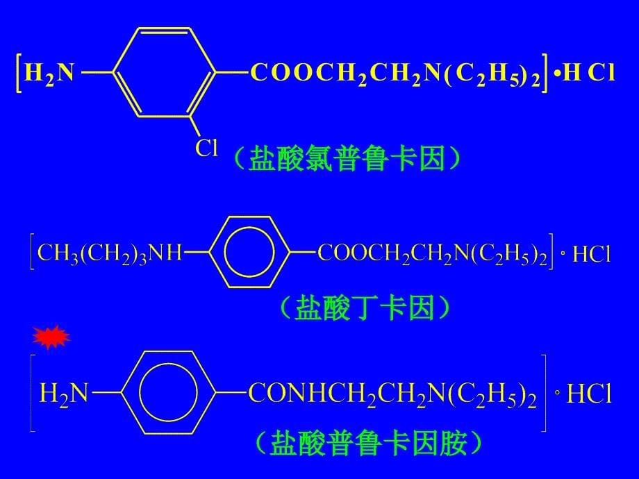 药物分析湖南大学第07章胺类药物的分析_第5页