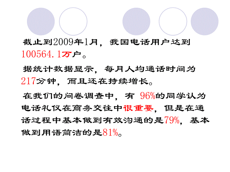 《商务电话礼仪小组》PPT课件_第3页