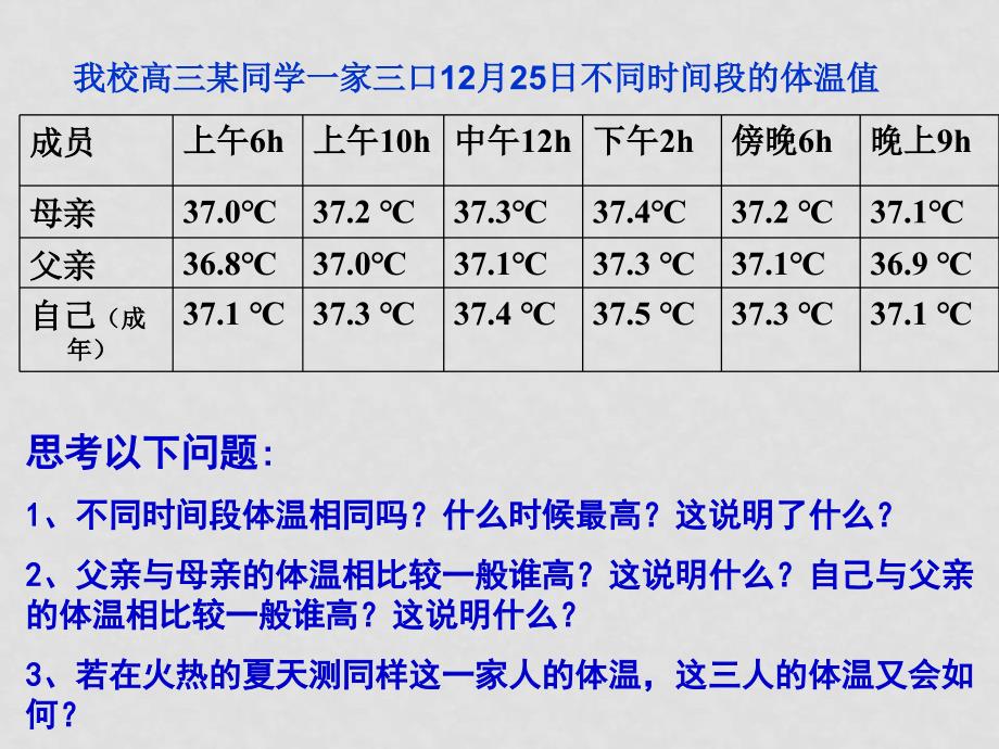 温州市高中生物优质课评比陈士来_第4页