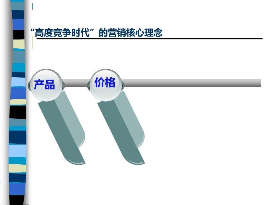 经销商开发与管理实战技能特训_第5页