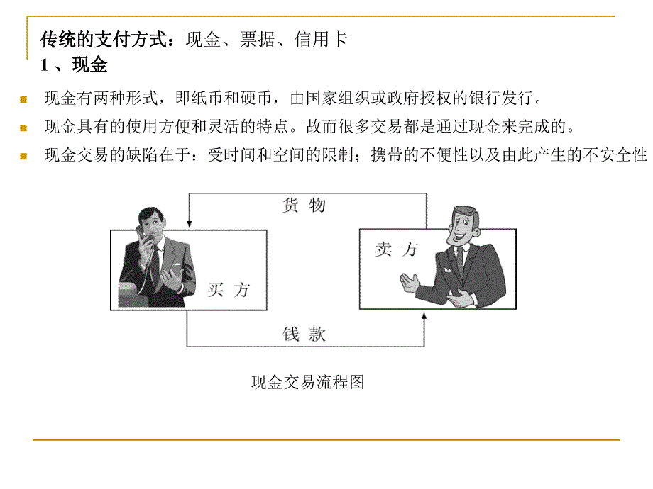 模块四电子商务支付系统_第4页