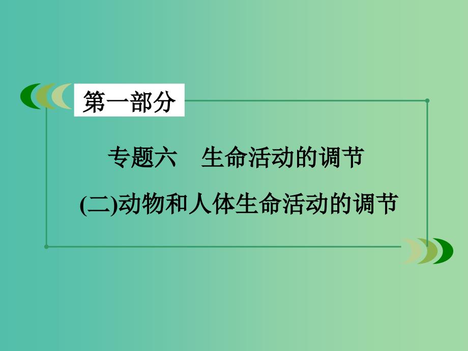 高考生物二轮复习 专题6 2动物和人体生命活动的调节课件.ppt_第3页